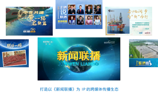 视总台社会责任报告（2024年度）mg不朽情缘游戏网站登录中央广播电(图1)
