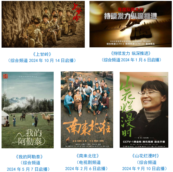 视总台社会责任报告（2024年度）mg不朽情缘游戏网站登录中央广播电(图28)