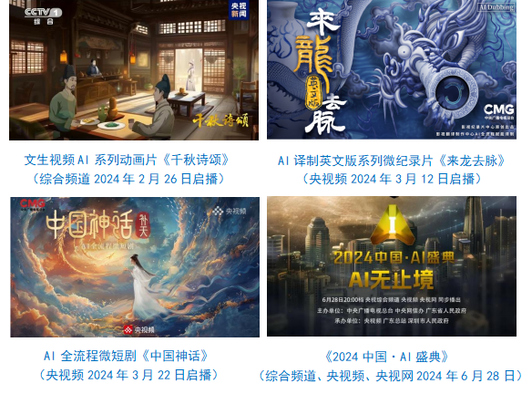 视总台社会责任报告（2024年度）mg不朽情缘游戏网站登录中央广播电(图15)