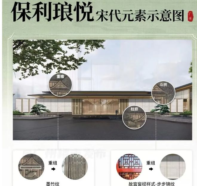 利琅悦售楼处发布启幕鼎级尊邸不朽情缘网站广州热搜楼盘｜保(图9)